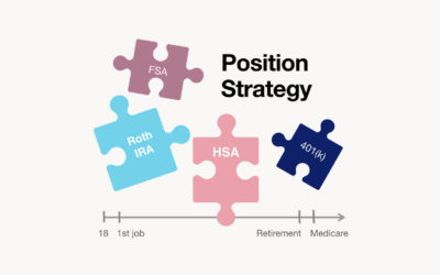 Most Powerful Retirement Account Positioning Strategy